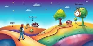 Do Curto ao Longo Prazo: Desvendando Seu Horizonte de Investimento